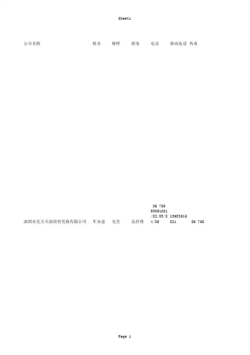 名录-风险投资公司-全国-1000个