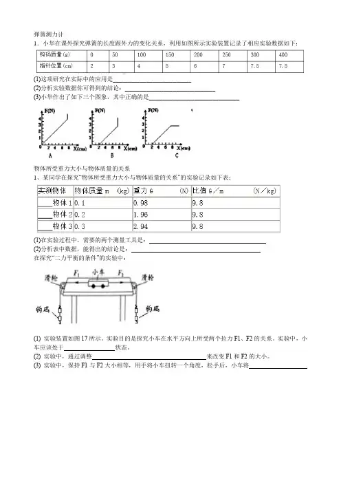 八年级下册物理实验专题