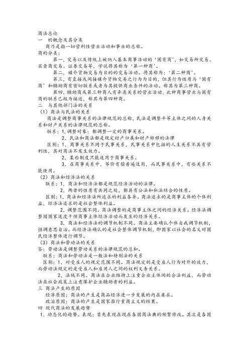 商法总论22418