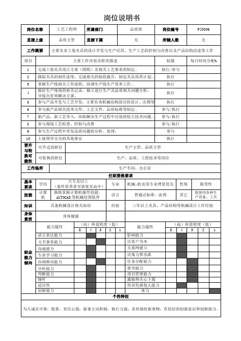 机械+工艺工程师KPI绩效及职务说明书