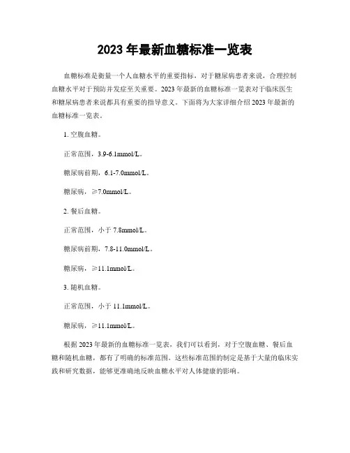 2023年最新血糖标准一览表