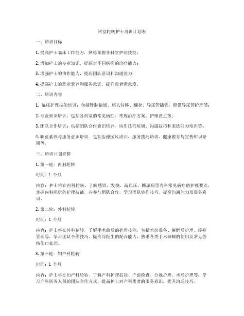 科室轮转护士培训计划表