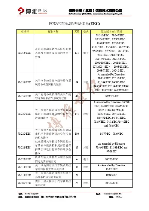 欧盟汽车标准法规体系(EEC)