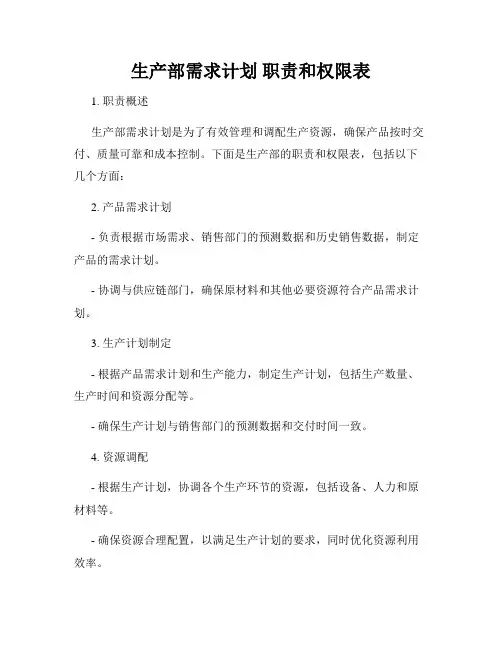 生产部需求计划 职责和权限表