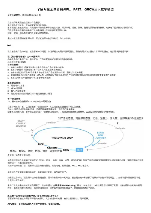 了解阿里全域营销AIPL、FAST、GROW三大数字模型