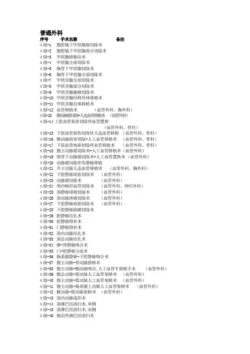 普外科手术分级