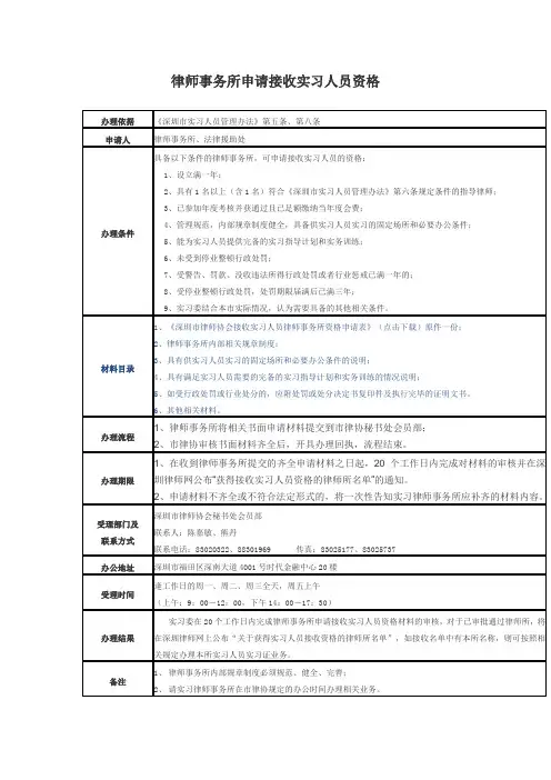 律师事务所申请接收实习人员资格所需材料