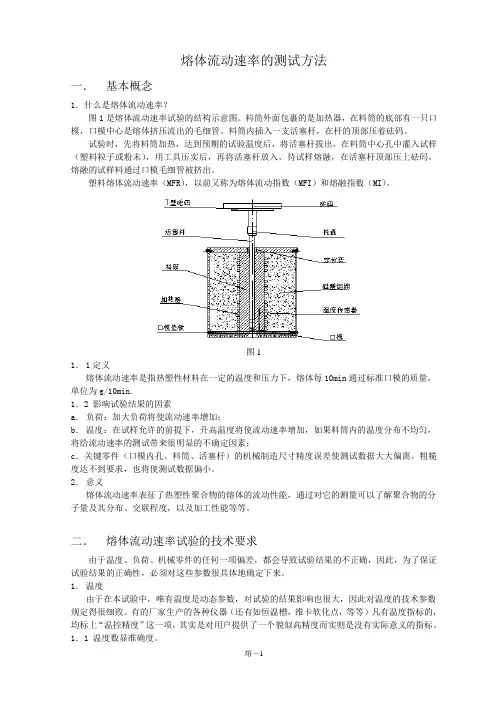熔体流动速率的测试方法