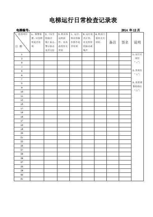电梯机房运行日常检查记录表