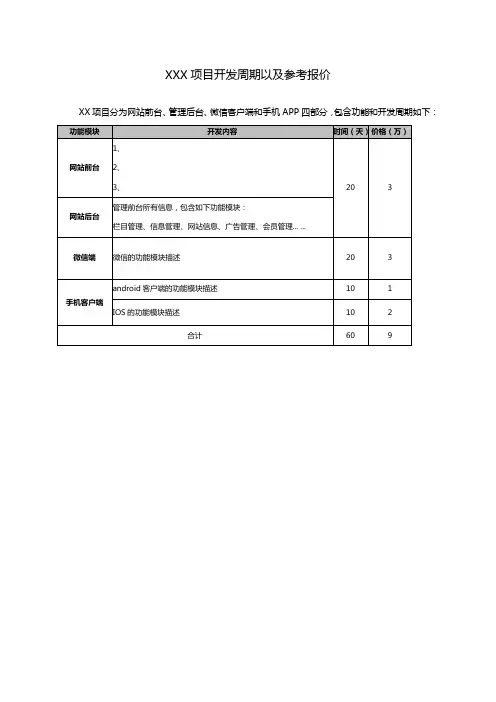 软件项目报价表模板