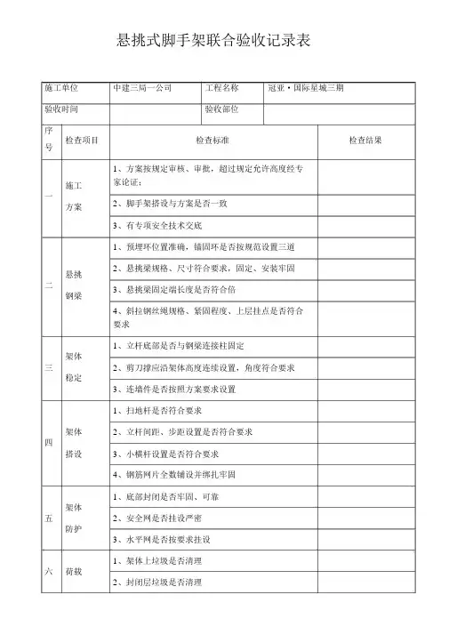 悬挑式脚手架联合验收记录表.doc
