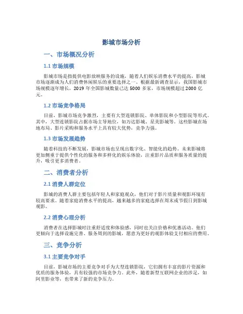 影城市场分析