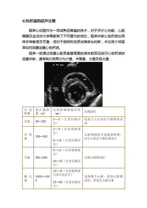心包积液的超声定量