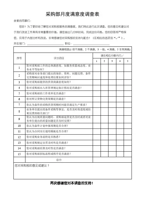 采购部月度满意度调查反馈表