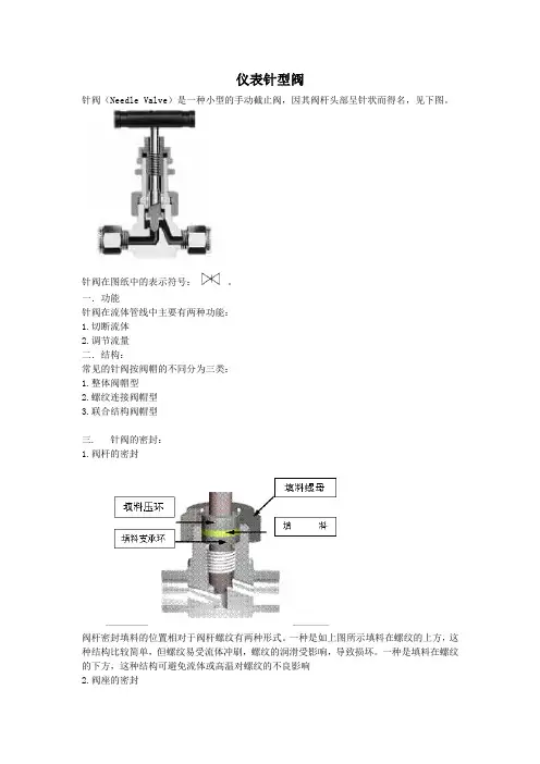 仪表针型阀