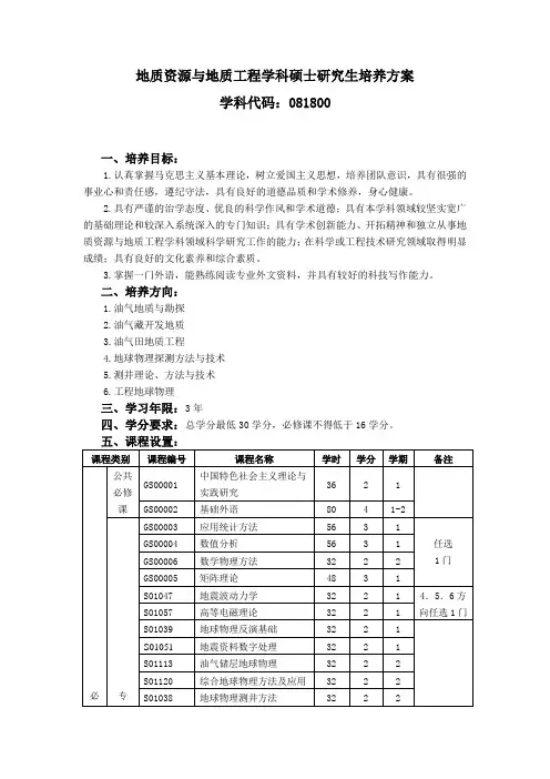 地质资源与地质工程学科硕士研究生培养方案
