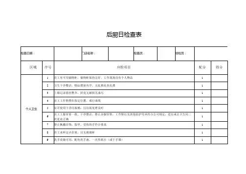 后厨日检查表