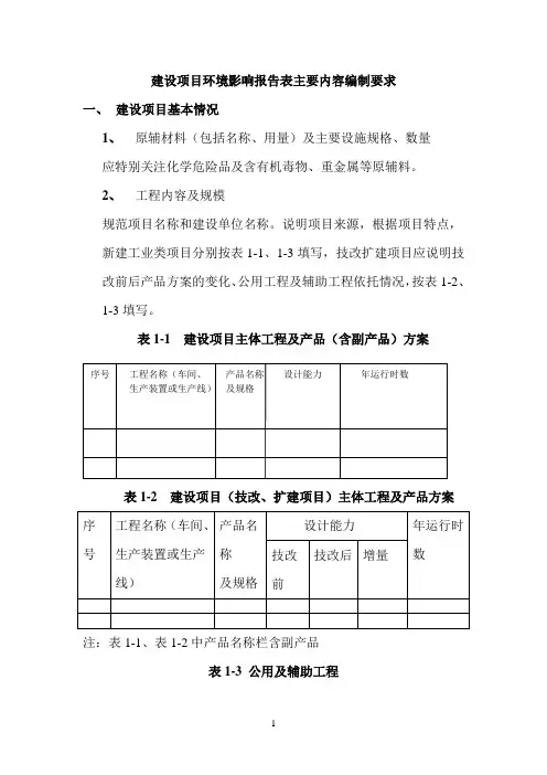 建设项目环境影响报告表主要内容编制要求