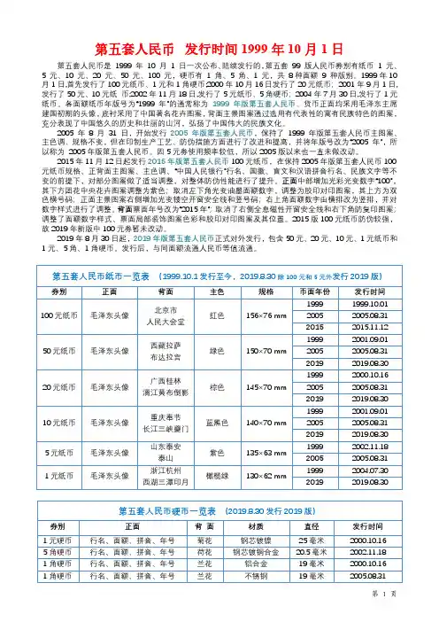 中国大陆发行的第五套人民币