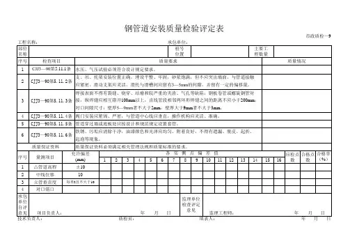 钢管道安装质量检验评定表