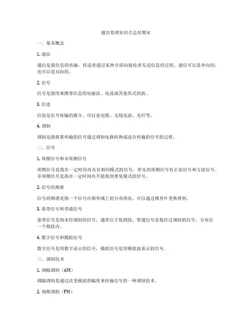 通信原理知识点总结期末