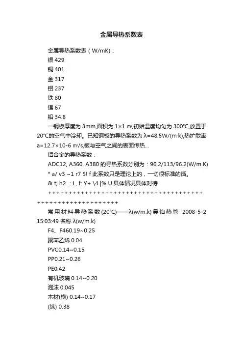 金属导热系数表