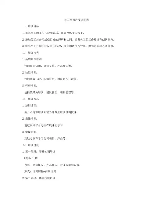 员工培训进度计划表