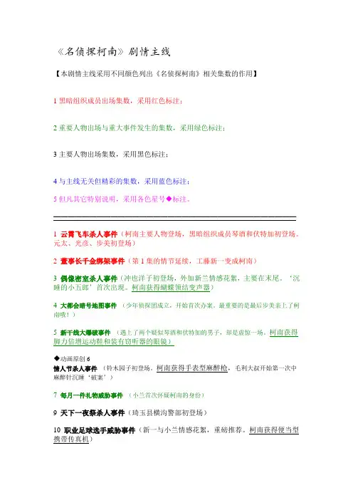 名侦探柯南剧集推荐