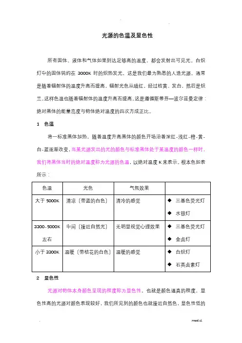 光源的色温及显色性