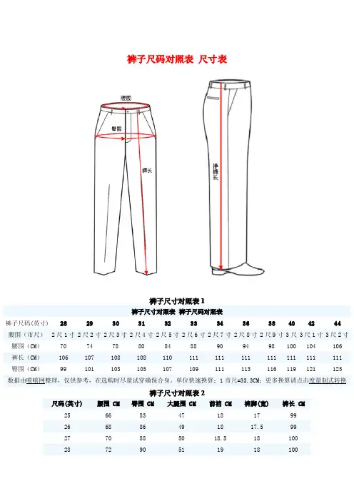 裤子尺码对照表,尺寸表推荐商家