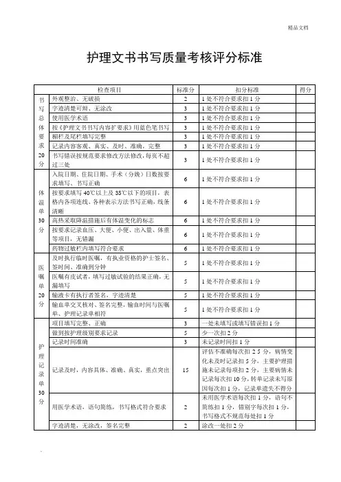 护理文书书写质量评定标准