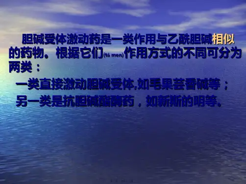 医学专题胆碱受体激动药2465