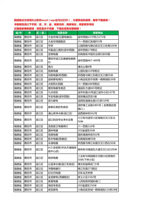 2020新版福建省莆田市涵江区家用电器工商企业公司商家名录名单联系电话号码地址大全215家