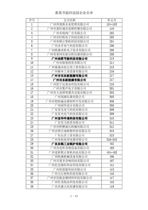 番禺节能科技园企业名单
