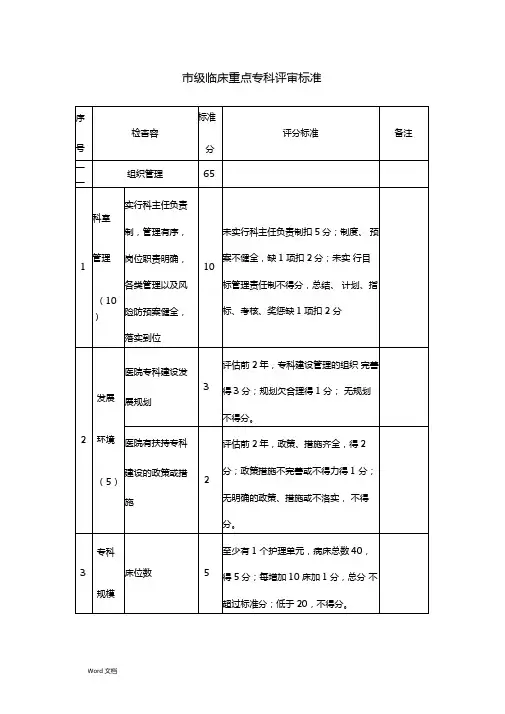 级临床重点专科评审标准