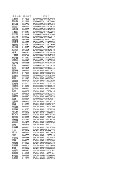 山西临汾2014年一级建造师通过名单