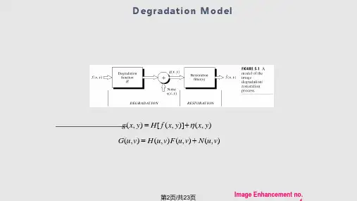 数字图像处理冈萨雷斯N12