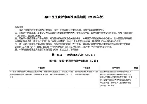 二级中医医院评审细则