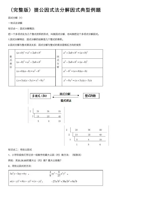 （完整版）提公因式法分解因式典型例题