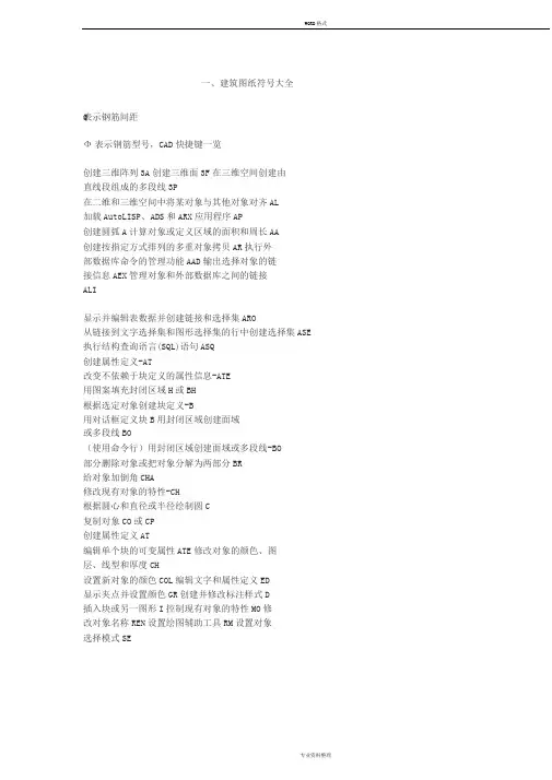 建筑图纸符号大全
