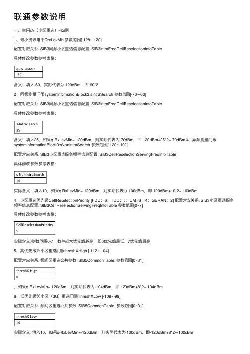 联通参数说明