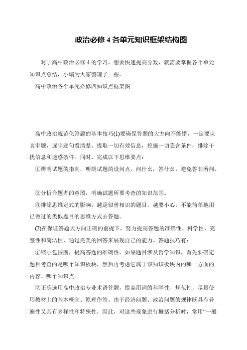 政治必修4各单元知识框架结构图