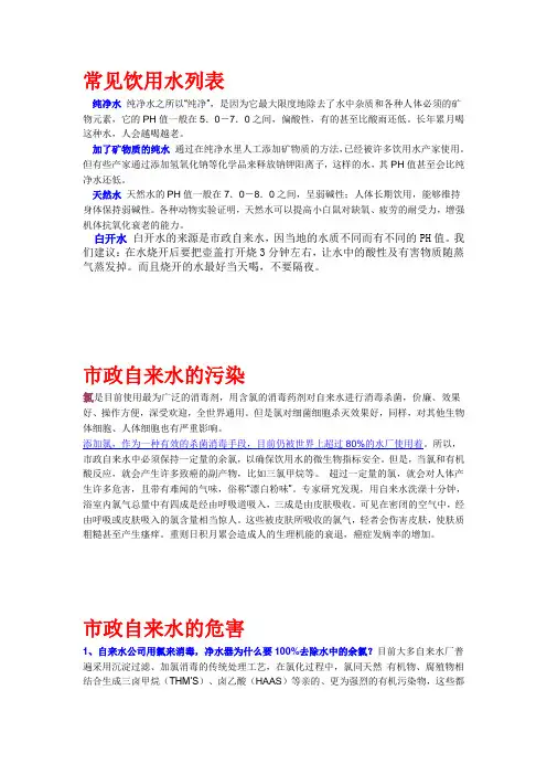 常见饮用水列表