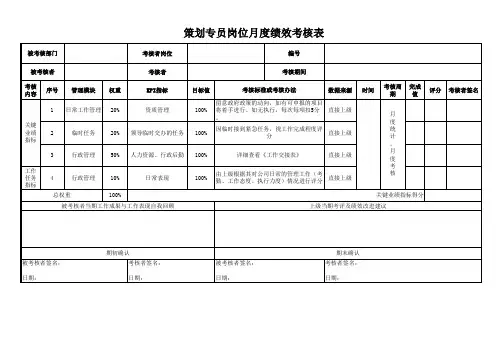 策划专员岗位月度绩效考核表