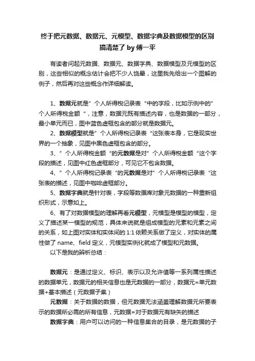 终于把元数据、数据元、元模型、数据字典及数据模型的区别搞清楚了by傅一平