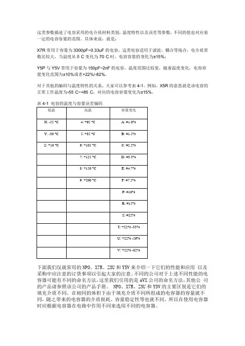Z5U,X7R,X5R,NPO陶瓷电容
