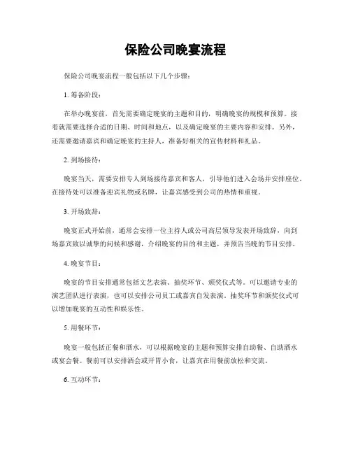 保险公司晚宴流程