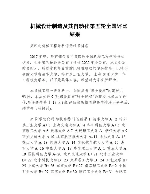 机械设计制造及其自动化第五轮全国评比结果