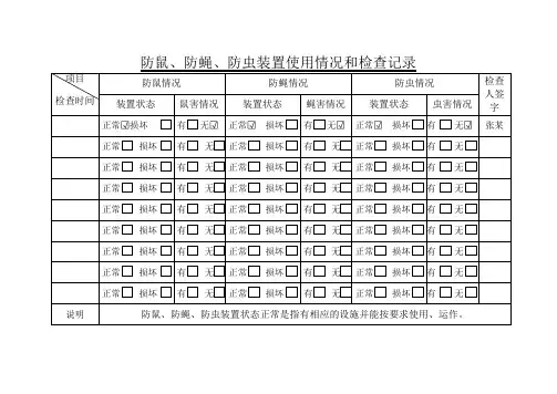 防鼠、防蝇、防虫装置使用情况和检查记录