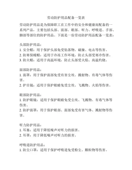 劳动防护用品配备一览表